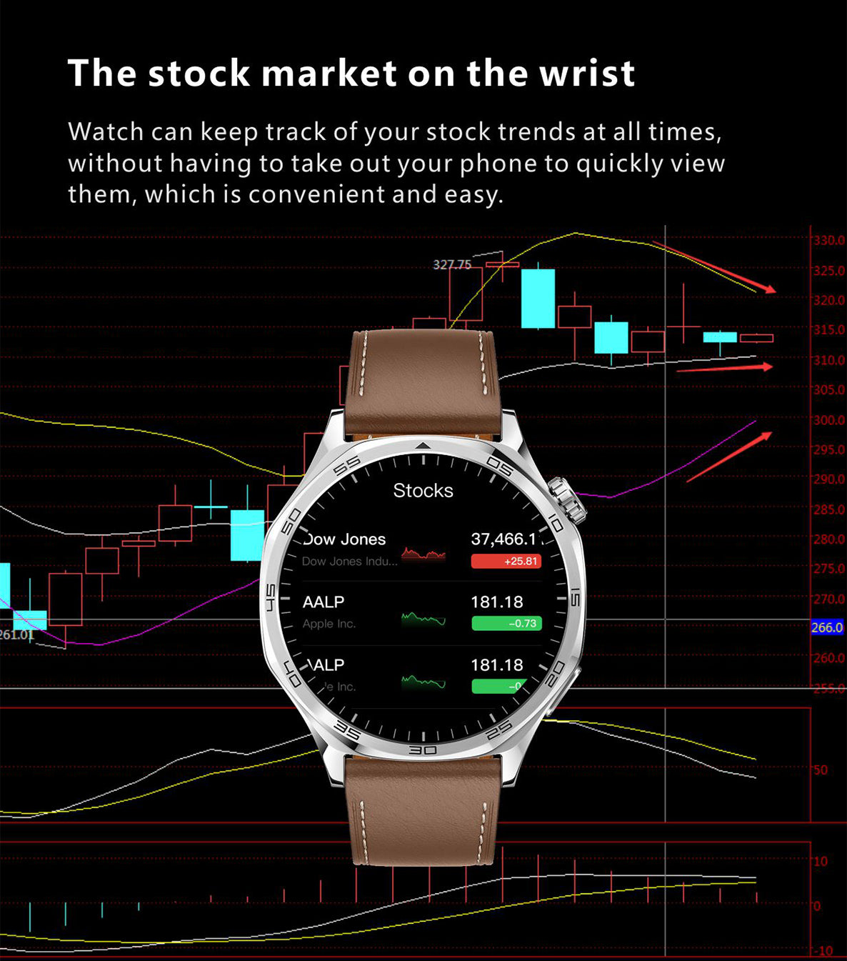 Myotem S5Pro Smart Watch