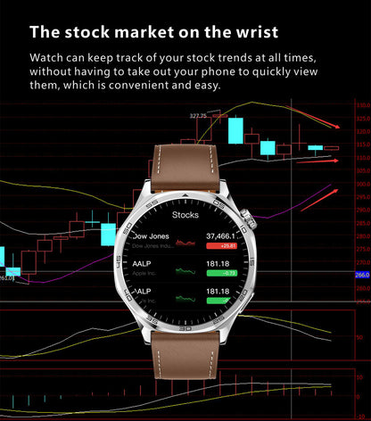 Myotem S5Pro Smart Watch