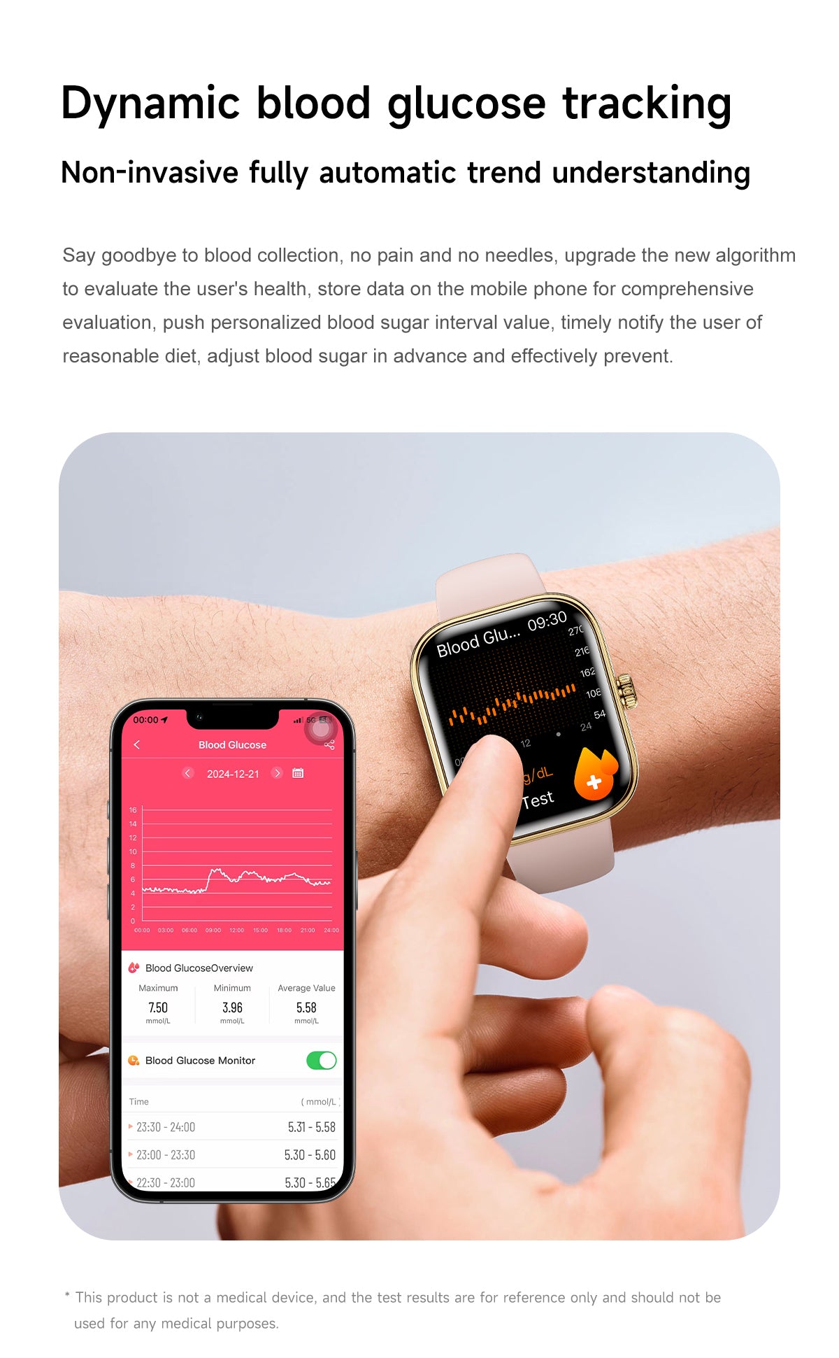 Myotem G46 Smart Watch