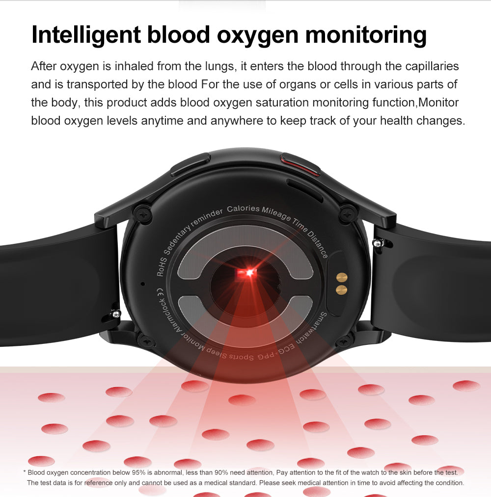 Myotem GE30 Smart Watch