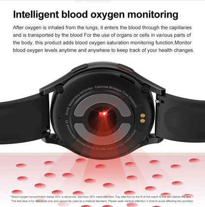 Myotem GE30 Smart Watch